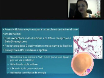 Live do curso de Estética e Cosmética do UNIESI sobre o uso de cafeína para adiposidade localizada